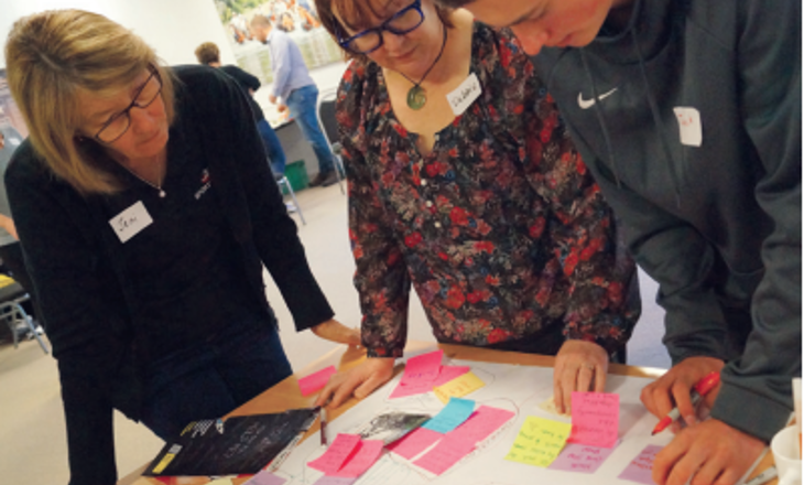 Adults workshopping at a table covered in post-it notes