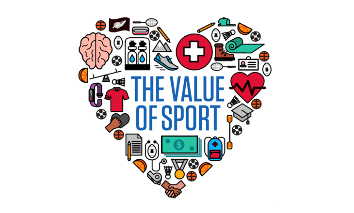 Value Of Sport infographic