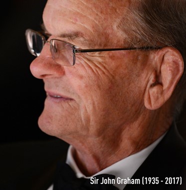 Sir John Graham
