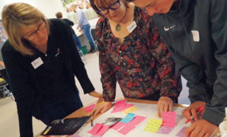 Adults workshopping at a table covered in post-it notes