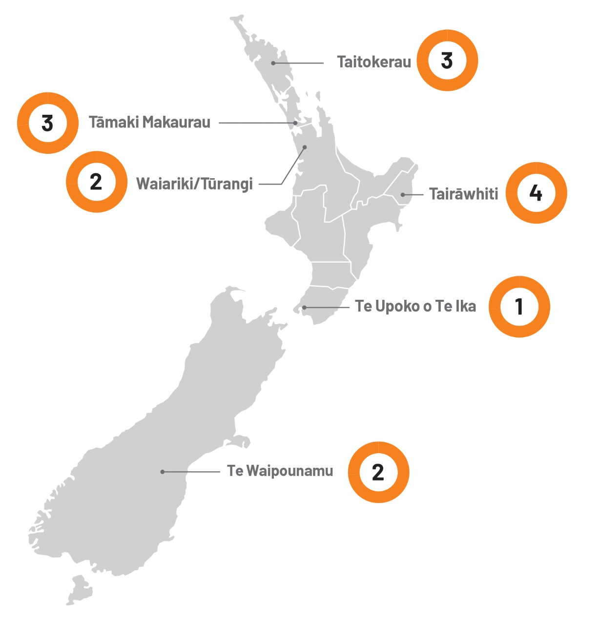 Tapuwaekura | Sport New Zealand - Ihi Aotearoa