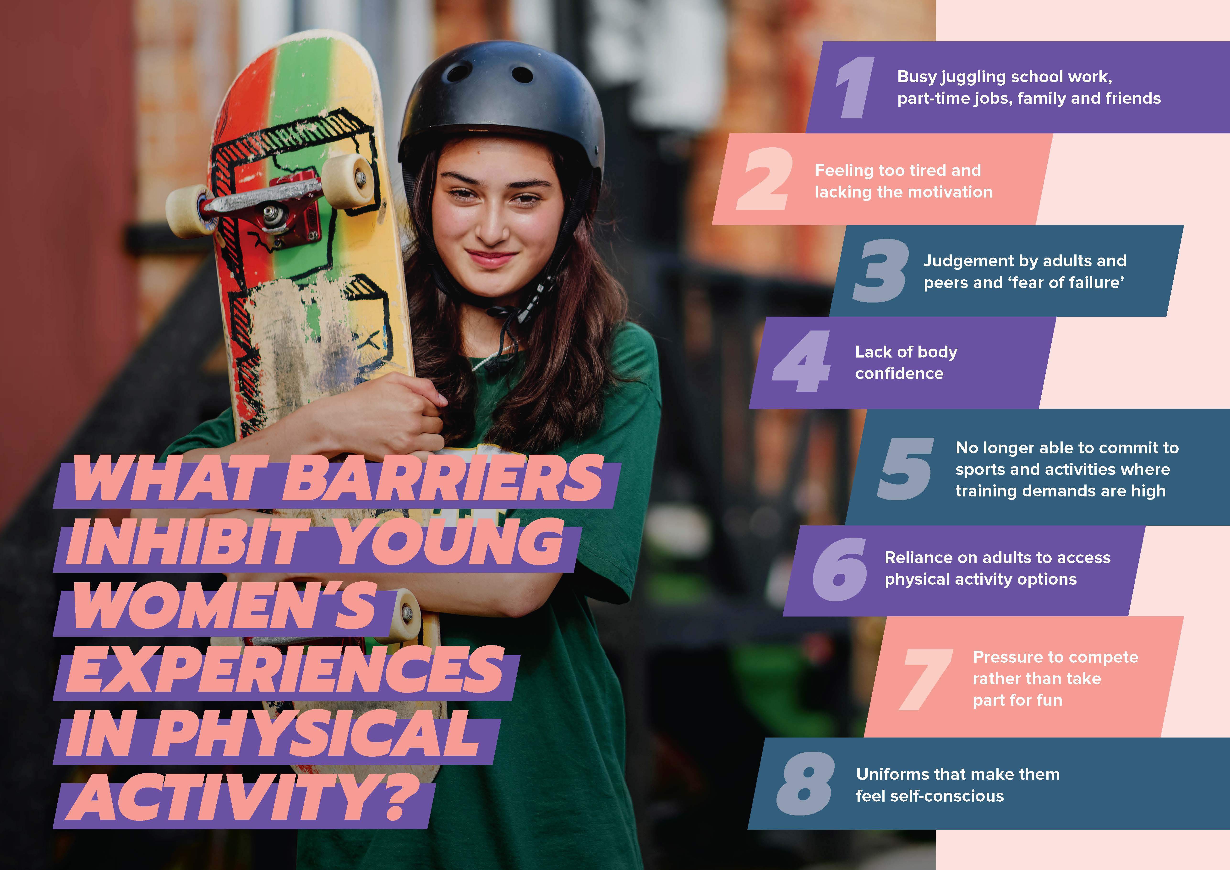 One pager infographic for parents - girl holding skateboard