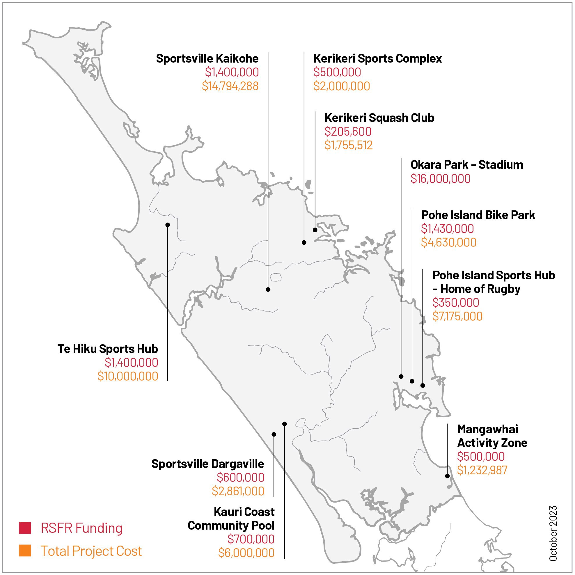 Map of facilities funded with RSFR support